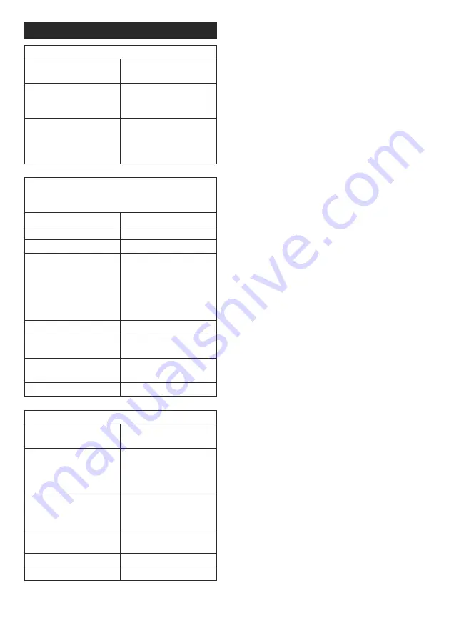 Makita DMR113 Instruction Manual Download Page 15