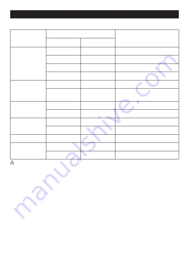 Makita DMR116 Instruction Manual Download Page 14