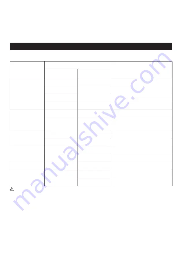 Makita DMR116 Instruction Manual Download Page 29