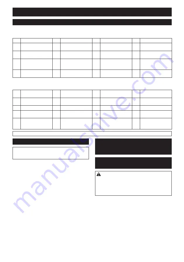 Makita DMR300 Instruction Manual Download Page 10