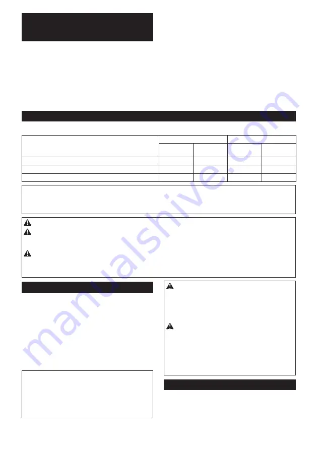 Makita DOLMAR EM411 Instruction Manual Download Page 54