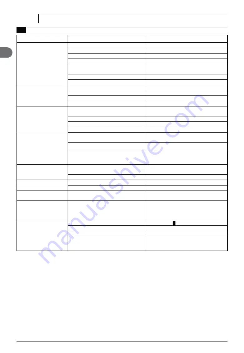 Makita Dolmar HP-6000 Instruction Manual Download Page 10