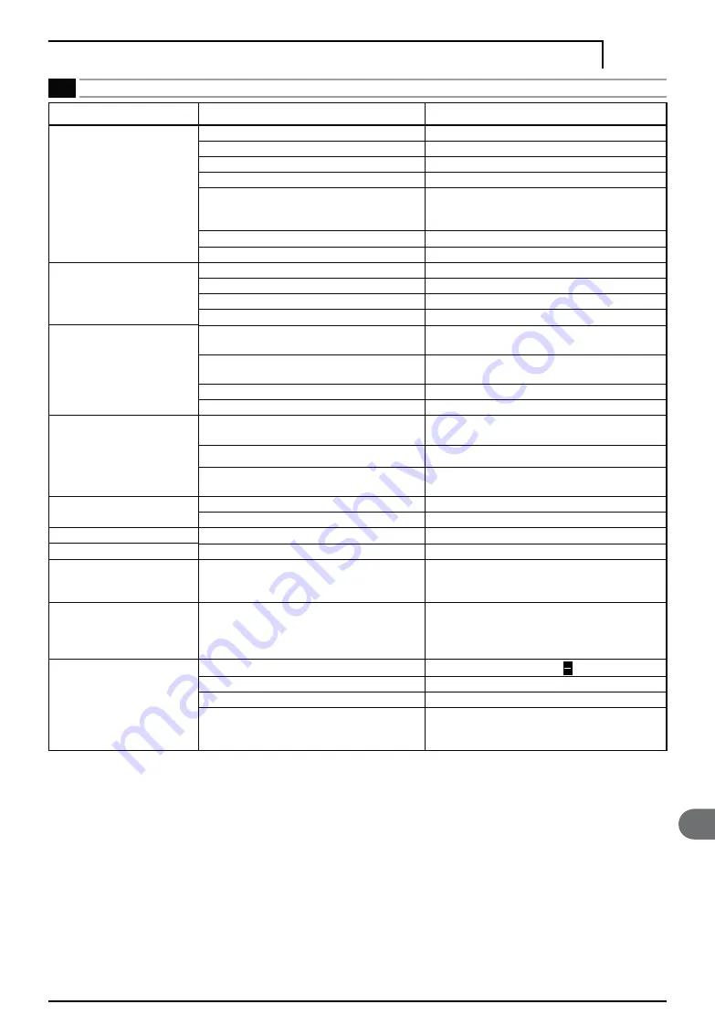 Makita Dolmar HP-6000 Instruction Manual Download Page 125