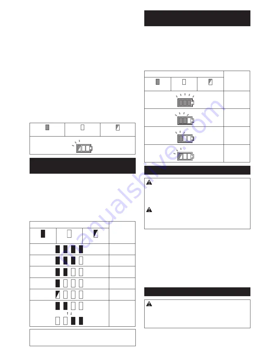 Makita DPT353 Instruction Manual Download Page 39