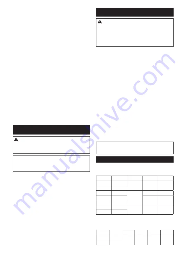 Makita DRT50 Instruction Manual Download Page 40