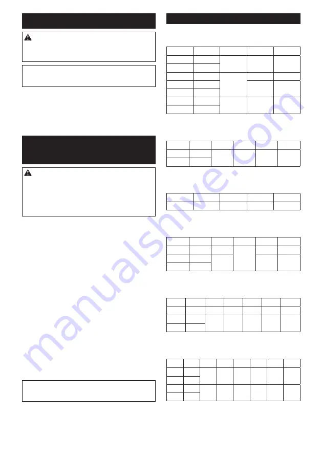 Makita DRT50 Instruction Manual Download Page 70