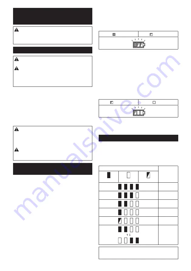 Makita DSC121 Instruction Manual Download Page 17