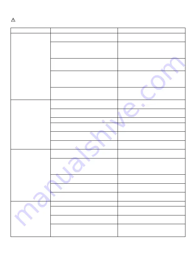 Makita DSC162 Instruction Manual Download Page 114