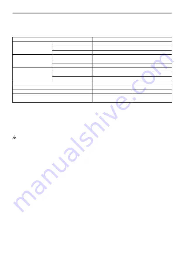 Makita DTD145 Instruction Manual Download Page 2