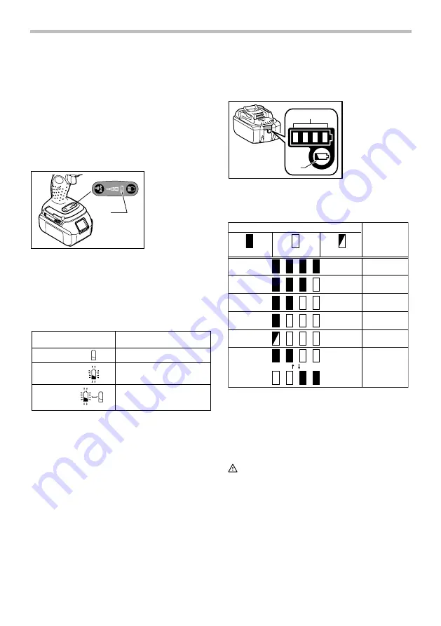 Makita DTD145 Instruction Manual Download Page 7