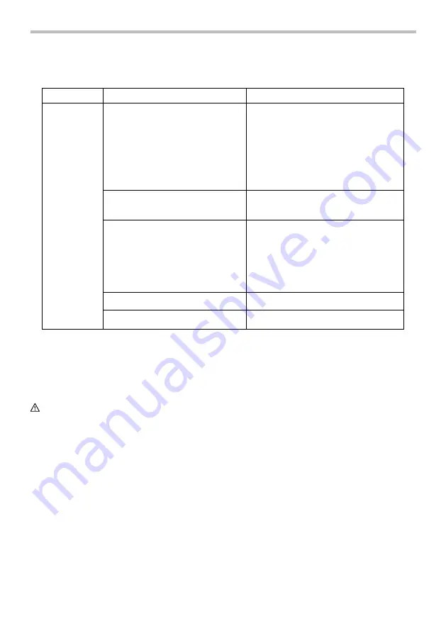 Makita DTD145 Instruction Manual Download Page 10