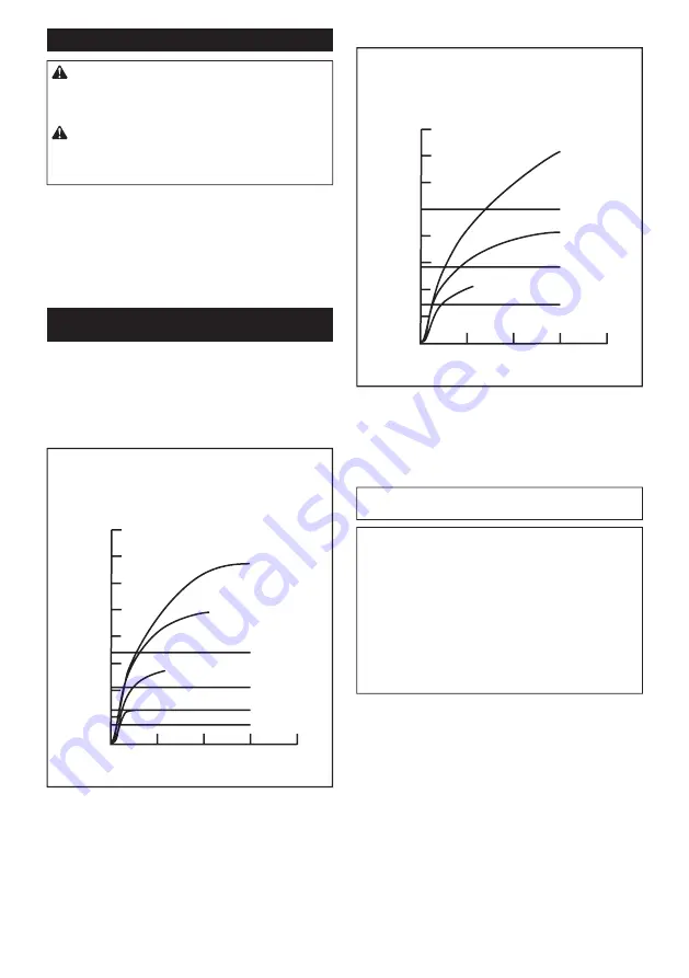 Makita DTD157 Instruction Manual Download Page 9