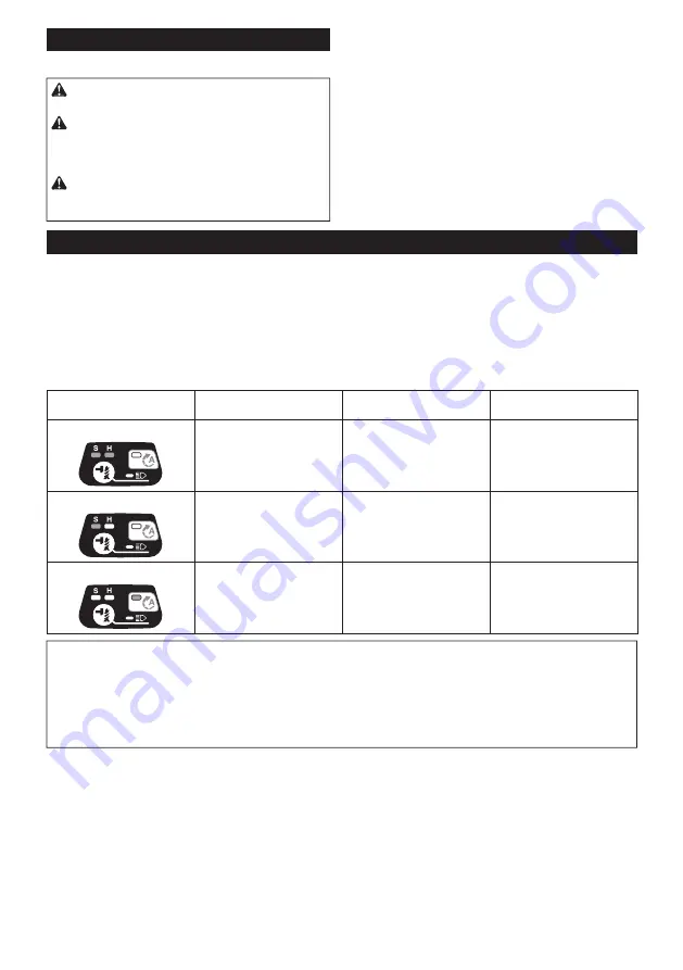 Makita DTD157 Instruction Manual Download Page 15