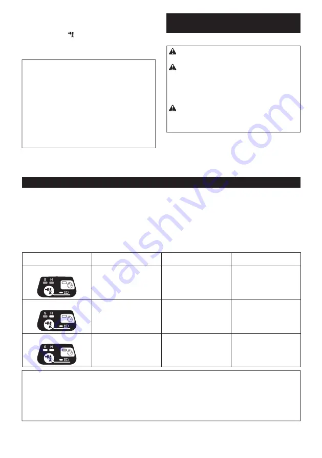 Makita DTD157 Instruction Manual Download Page 22