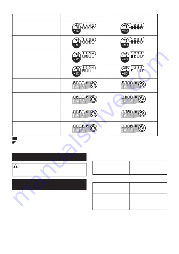 Makita DTD172 Instruction Manual Download Page 25