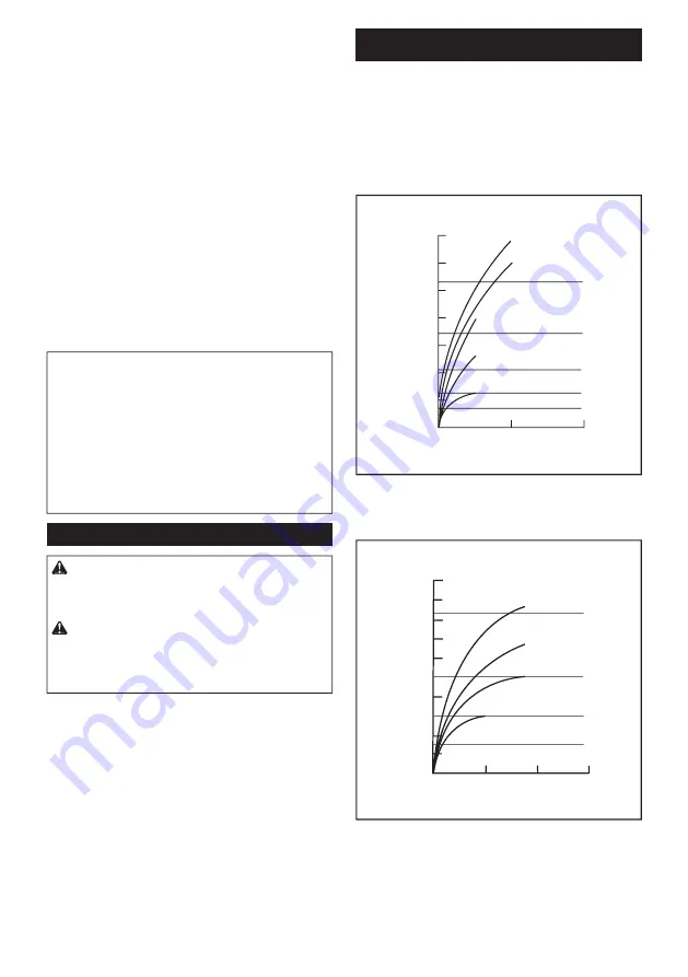 Makita DTD172 Instruction Manual Download Page 50