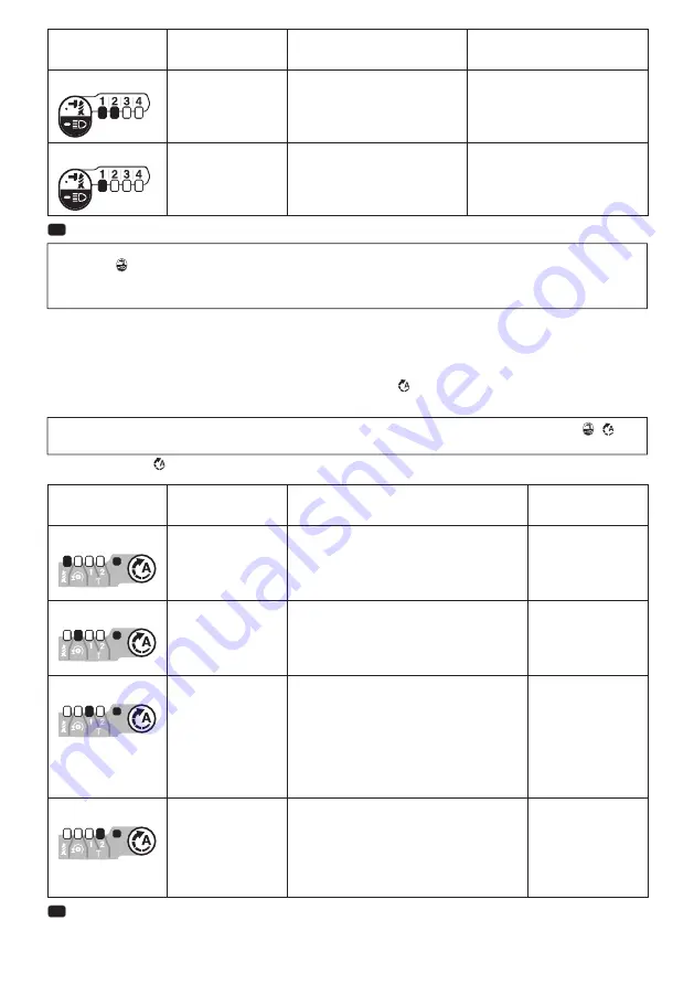 Makita DTD172 Instruction Manual Download Page 94