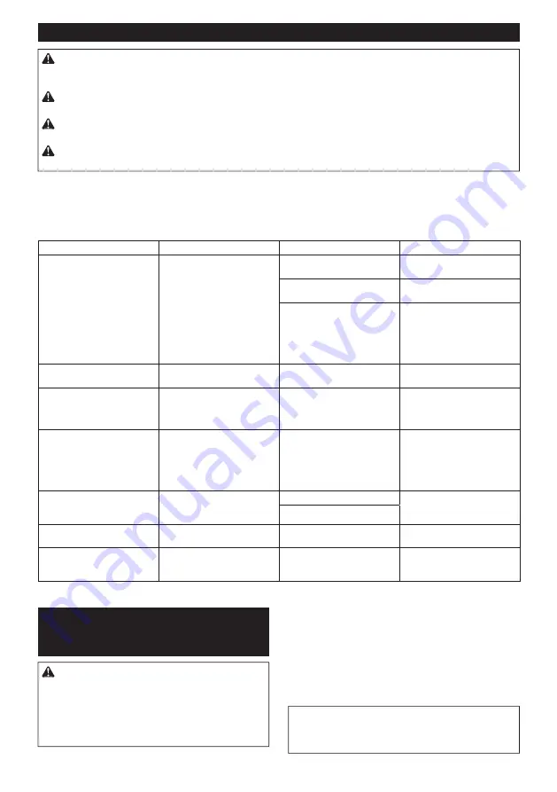 Makita DTR181 Instruction Manual Download Page 119