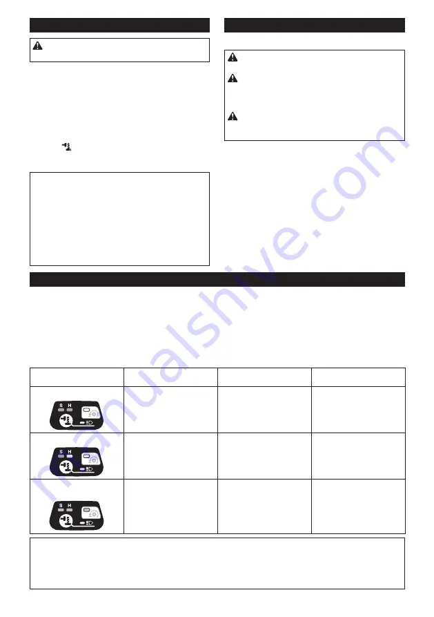 Makita DTW180 Instruction Manual Download Page 65