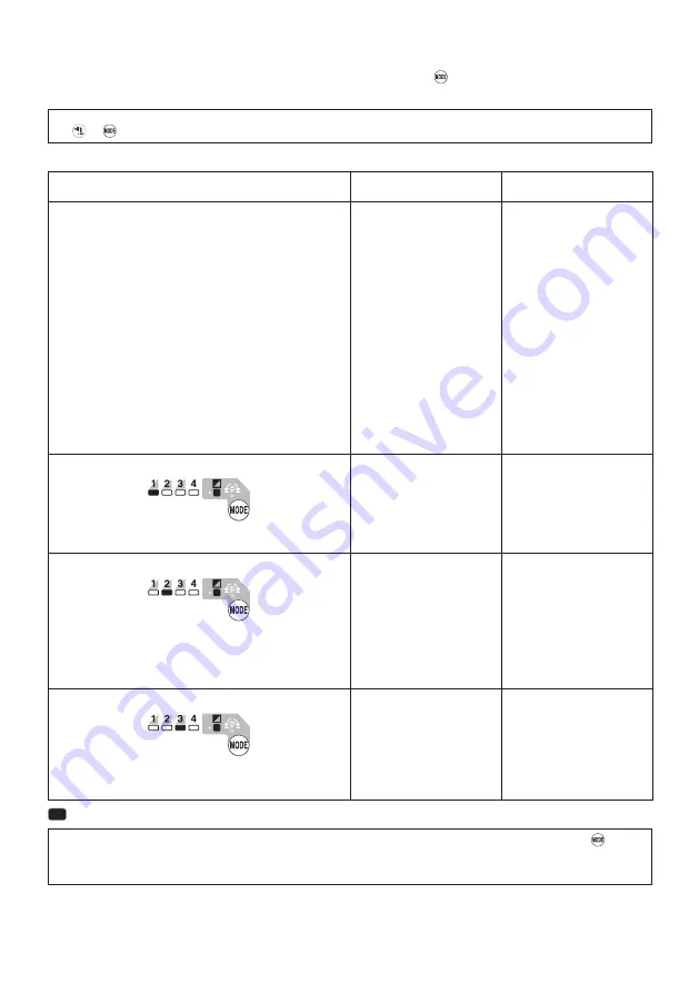 Makita DTW700 Instruction Manual Download Page 9