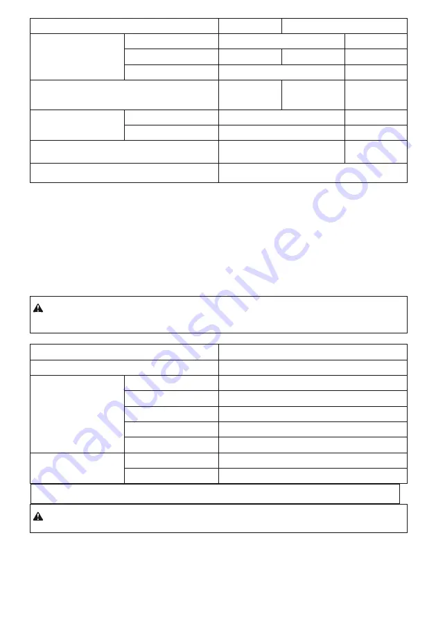 Makita DUC204 Instruction Manual Download Page 29