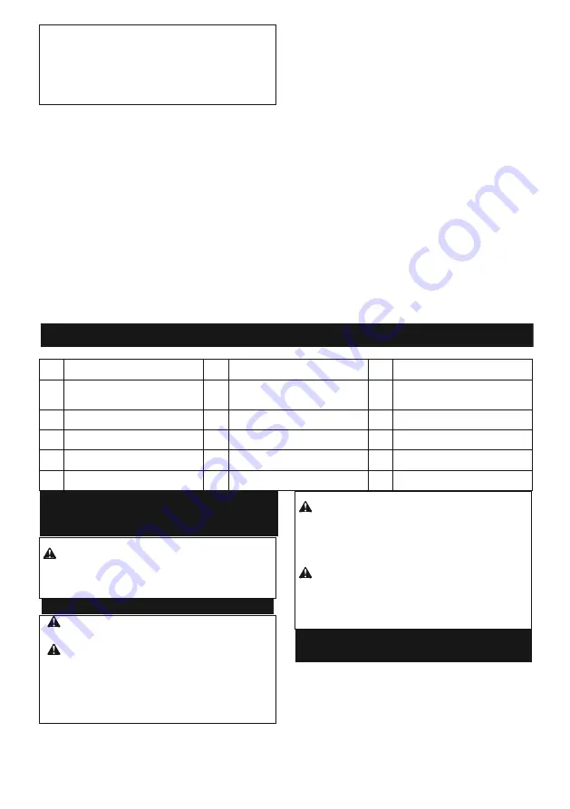 Makita DUC204 Instruction Manual Download Page 92