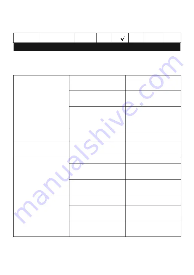 Makita DUC204 Instruction Manual Download Page 139