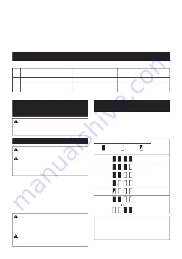 Makita DUC307 Instruction Manual Download Page 27