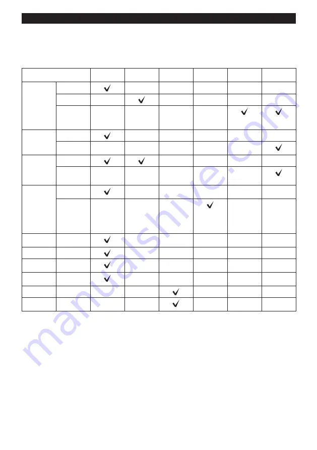 Makita DUC307 Instruction Manual Download Page 48