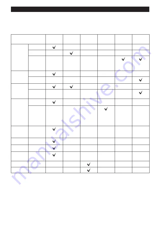 Makita DUC307 Instruction Manual Download Page 62