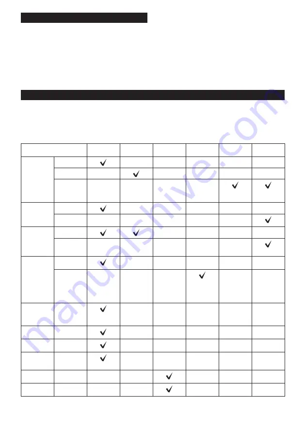 Makita DUC307 Instruction Manual Download Page 130