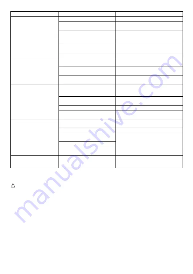 Makita DUR365U Instruction Manual Download Page 94