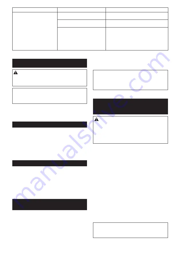 Makita DVC152L Instruction Manual Download Page 31