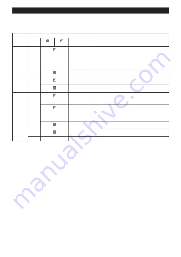 Makita DVC152L Instruction Manual Download Page 69