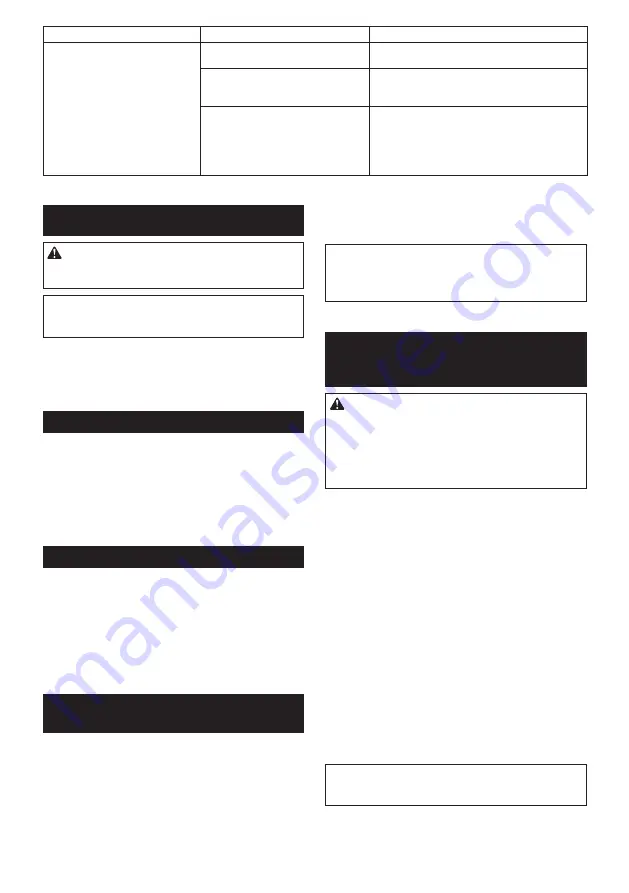 Makita DVC152L Instruction Manual Download Page 138