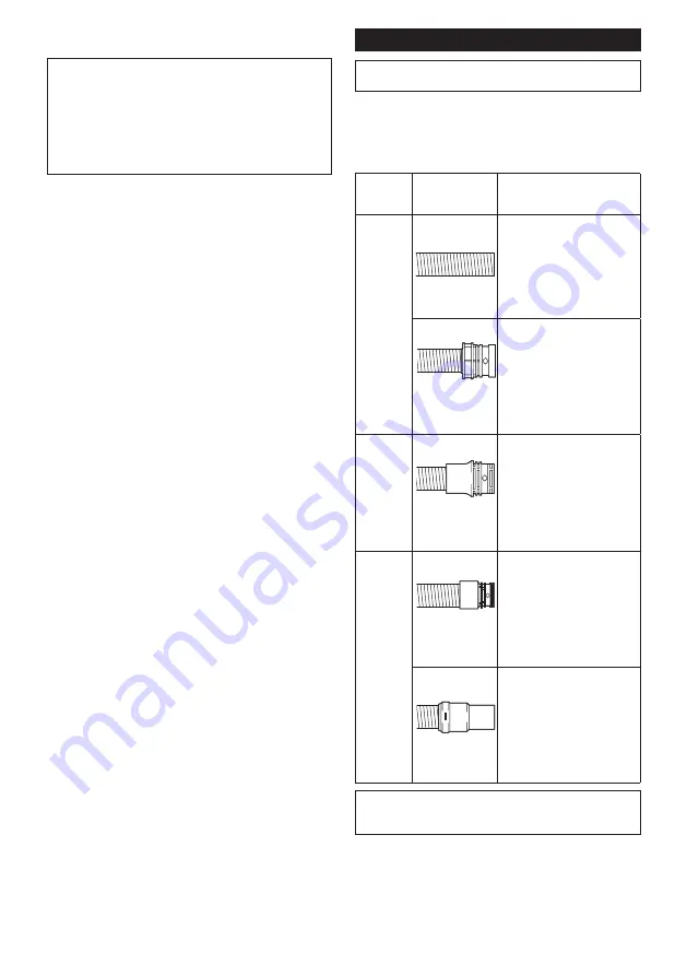 Makita DVC261 Instruction Manual Download Page 21