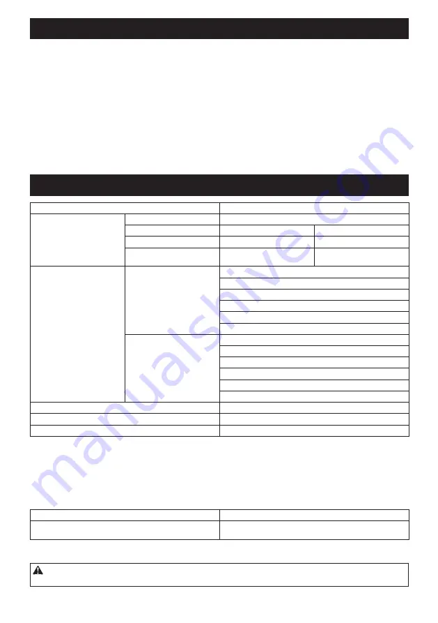 Makita DVC350 Instruction Manual Download Page 2