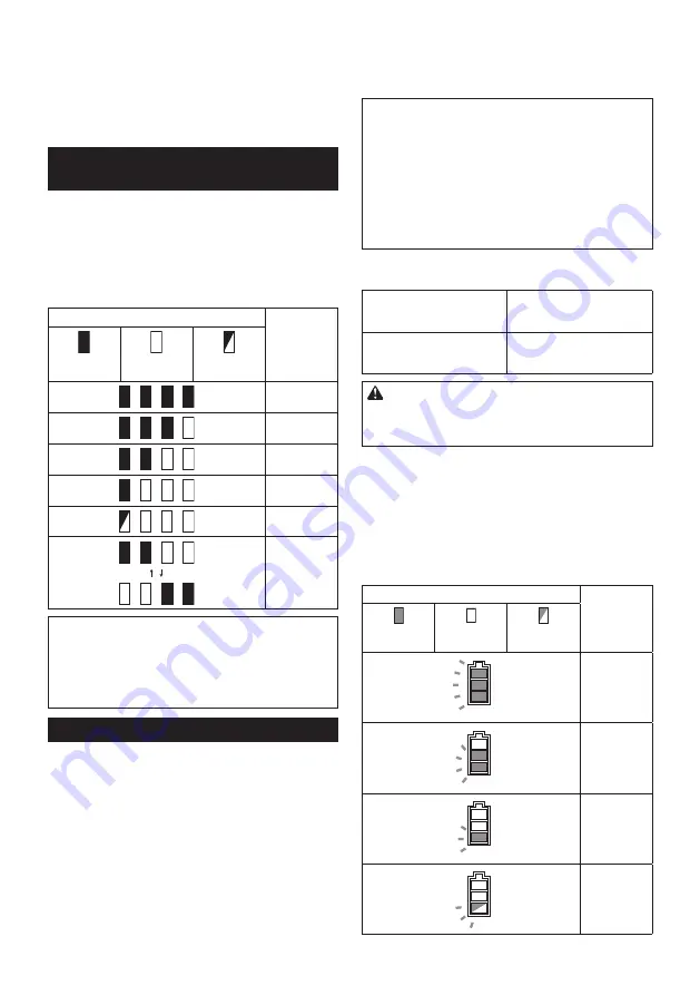 Makita DVC560 Instruction Manual Download Page 108