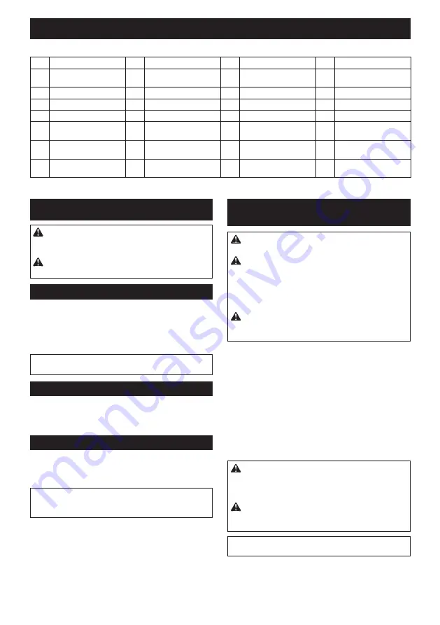 Makita DVC560 Instruction Manual Download Page 118