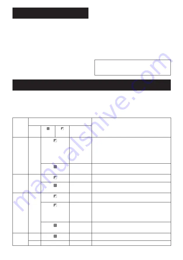 Makita DVC665 Instruction Manual Download Page 70