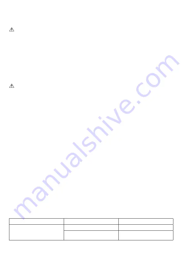 Makita DX06 Instruction Manual Download Page 36