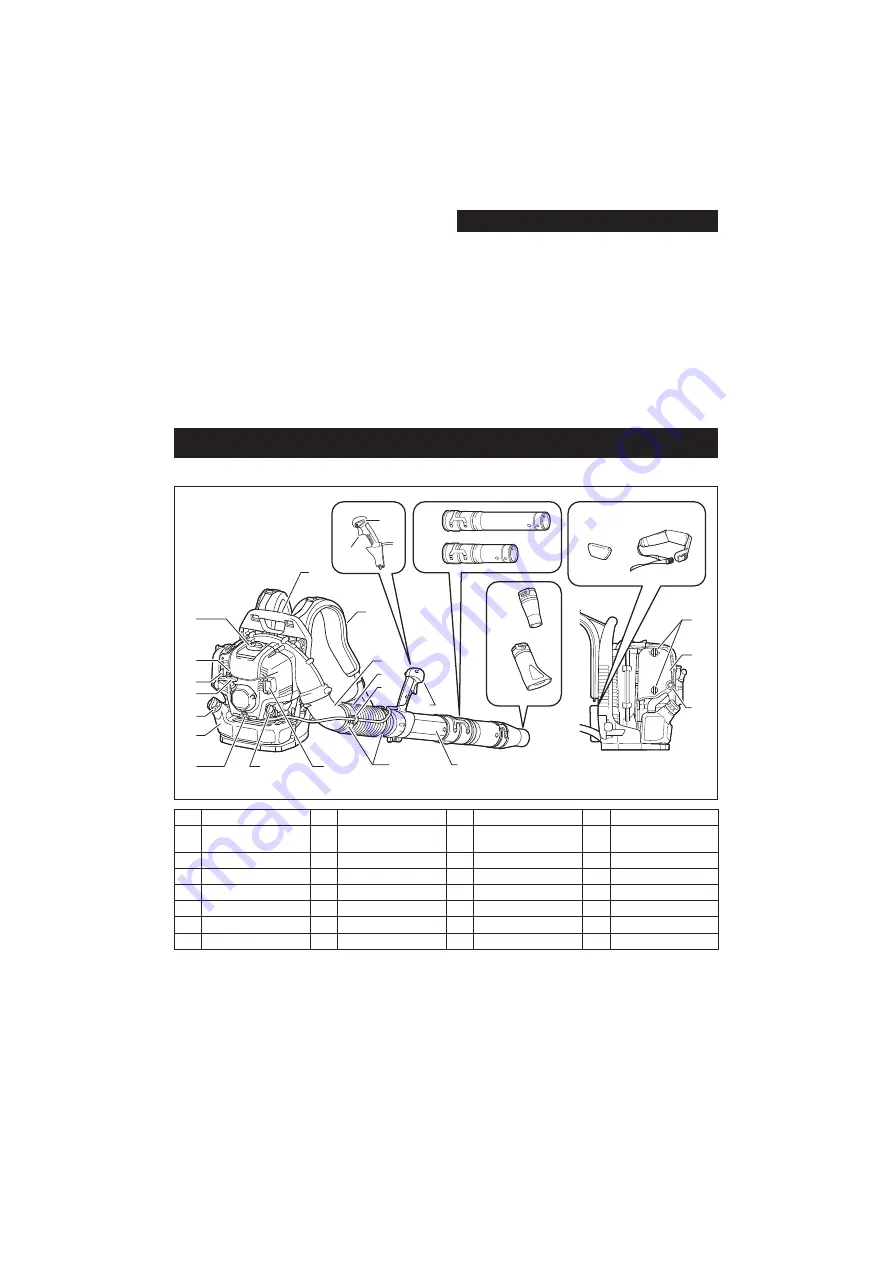 Makita EB5300TH Original Instruction Manual Download Page 167