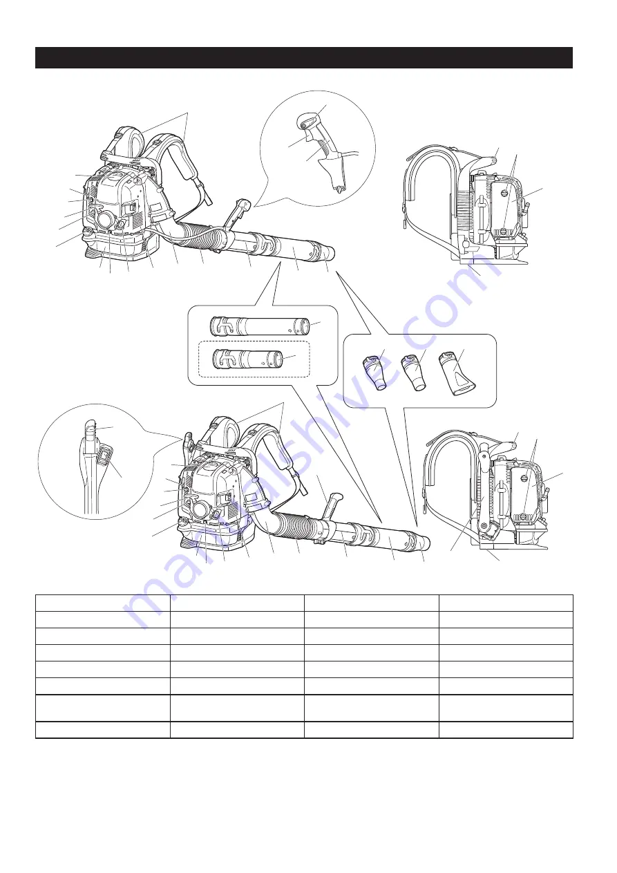 Makita EB7650TH Original Instruction Manual Download Page 8