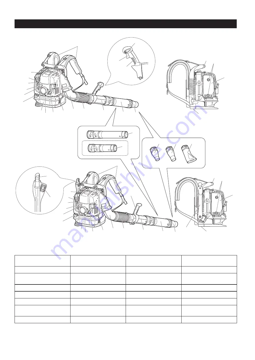 Makita EB7650TH Original Instruction Manual Download Page 48