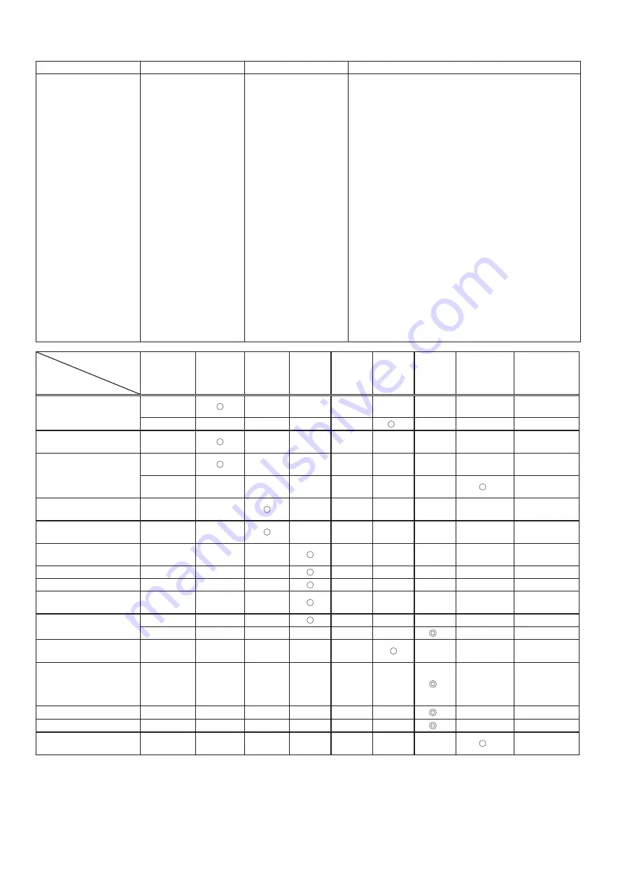 Makita EB7650TH Original Instruction Manual Download Page 140