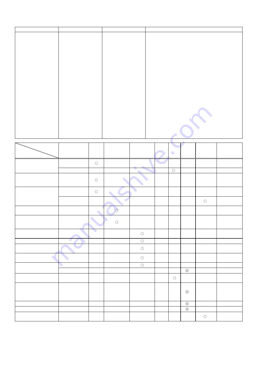 Makita EB7650TH Original Instruction Manual Download Page 160