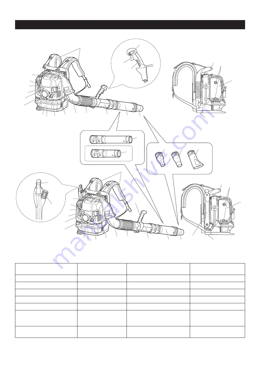 Makita EB7650TH Original Instruction Manual Download Page 168