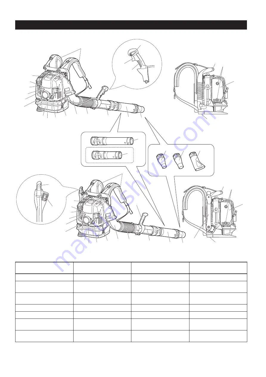 Makita EB7650TH Original Instruction Manual Download Page 188