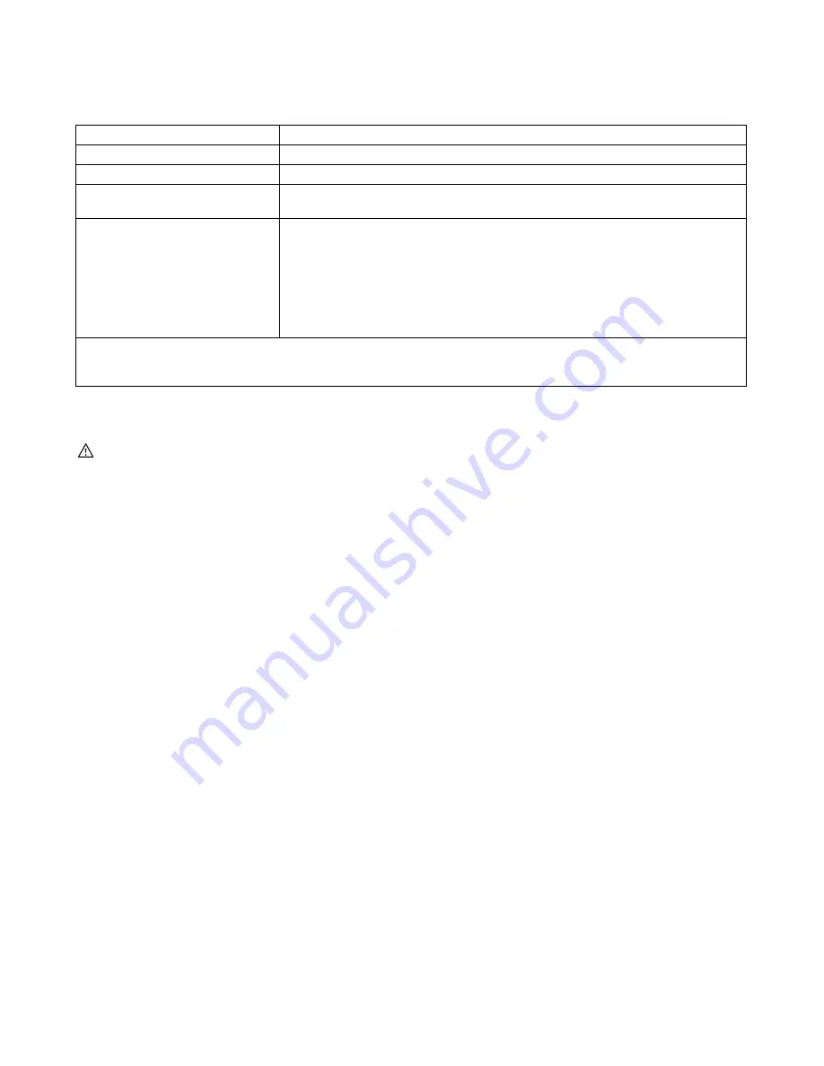 Makita EG2250A Instructions For Use Manual Download Page 14