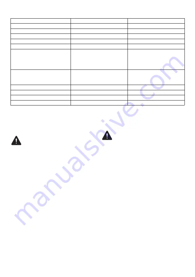 Makita ELM3310 Original Instruction Manual Download Page 18